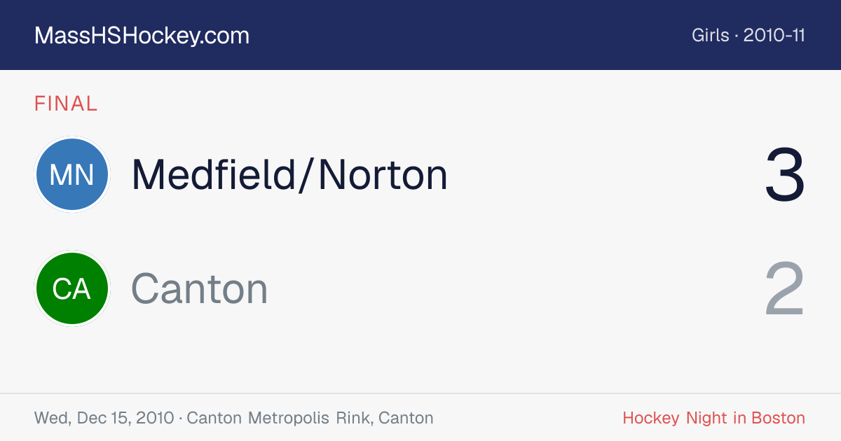 Medfield/Norton at Canton score card