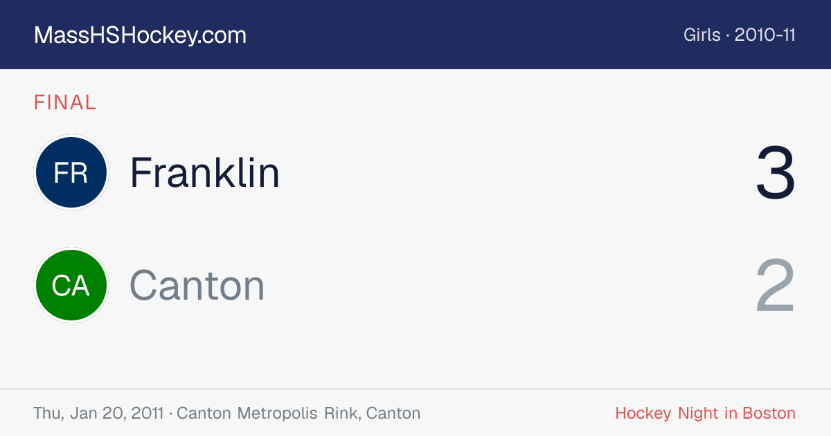 Franklin at Canton score card