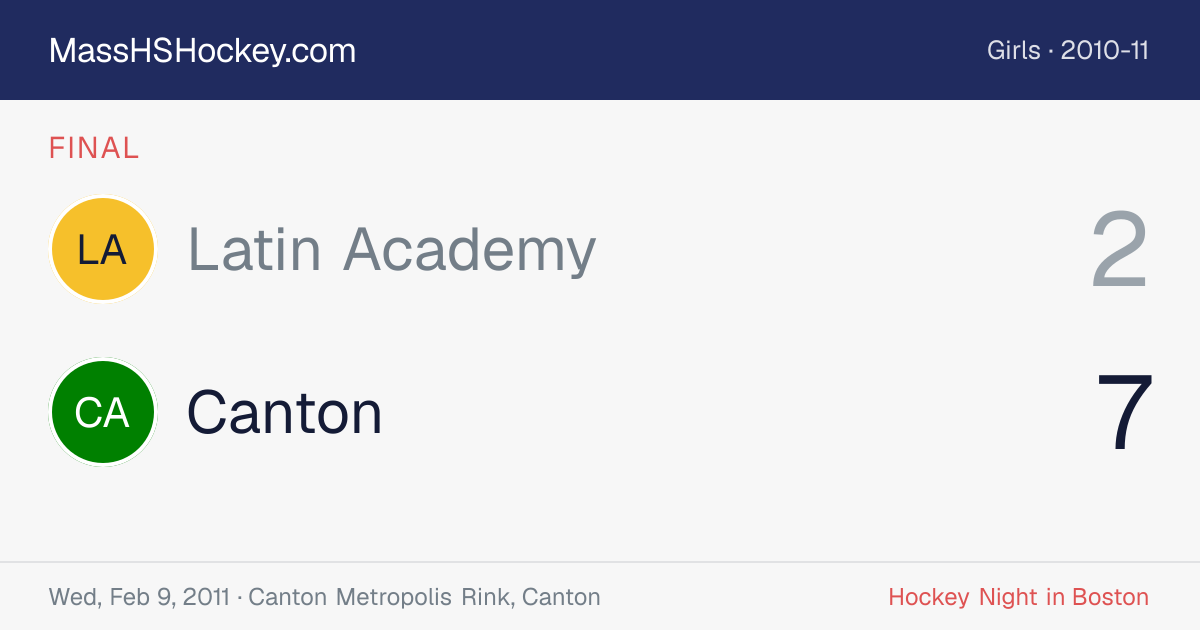 Latin Academy at Canton score card