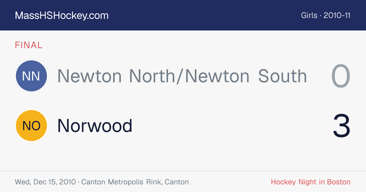 Newton North/Newton South at Norwood score card