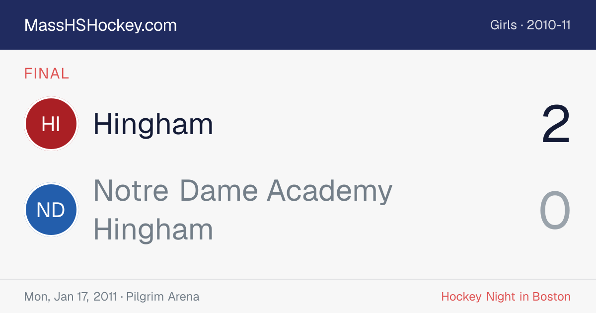 Hingham at Notre Dame Academy Hingham score card