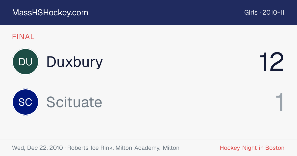 Duxbury at Scituate score card