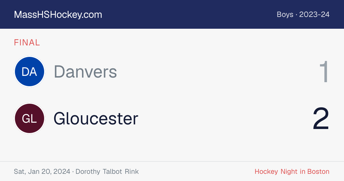 Danvers at Gloucester score card