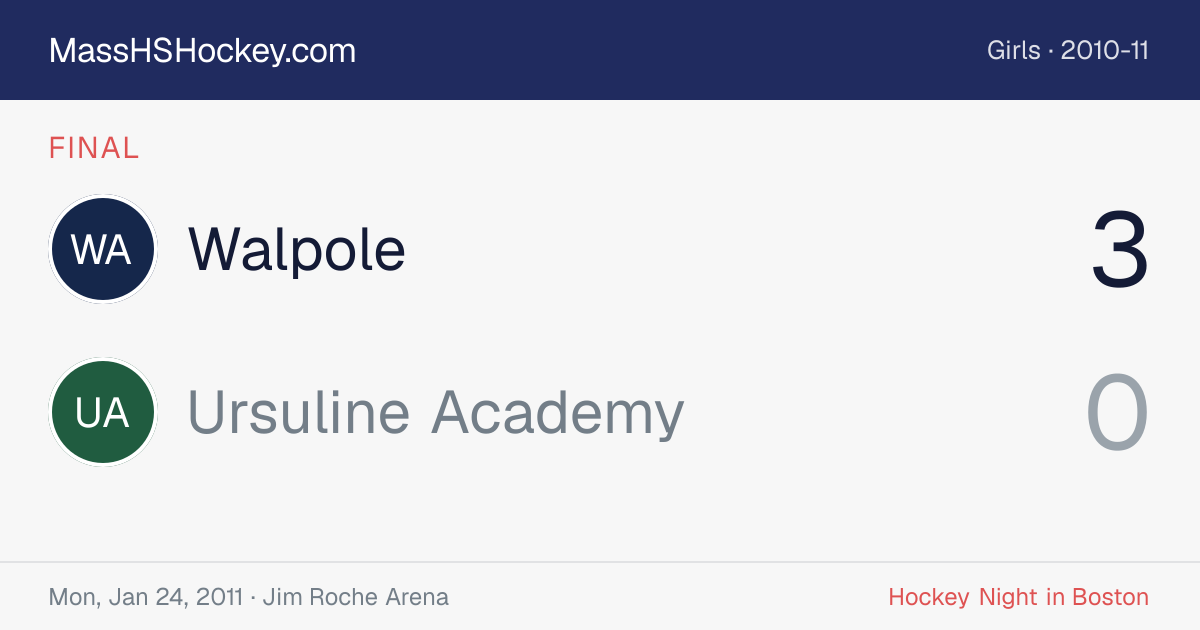 Walpole at Ursuline Academy score card