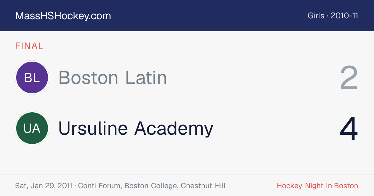 Boston Latin at Ursuline Academy score card