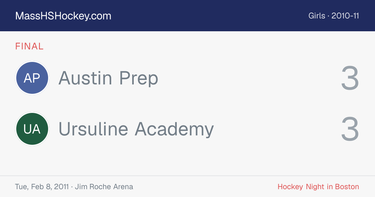 Austin Prep at Ursuline Academy score card
