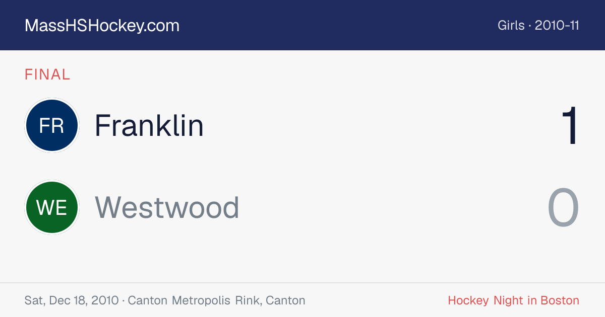 Franklin at Westwood score card