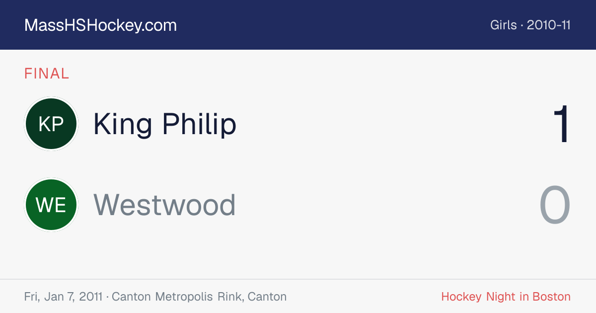 King Philip at Westwood score card