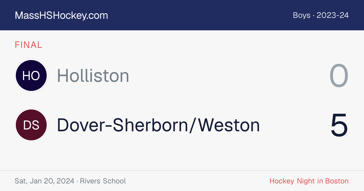 Holliston at Dover-Sherborn/Weston score card