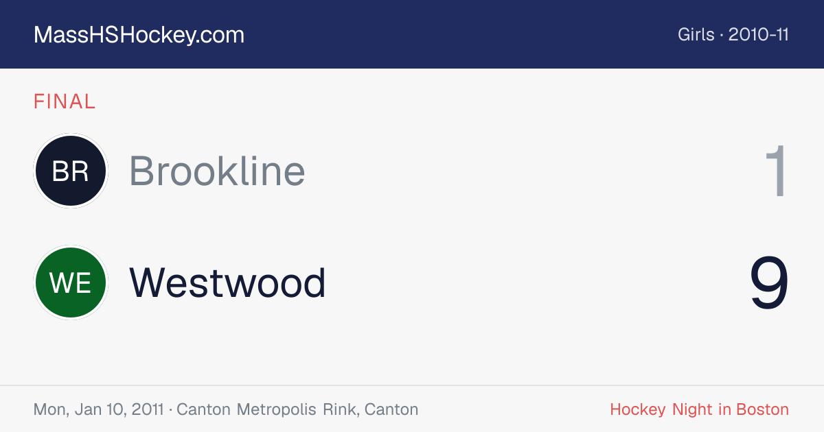 Brookline at Westwood score card