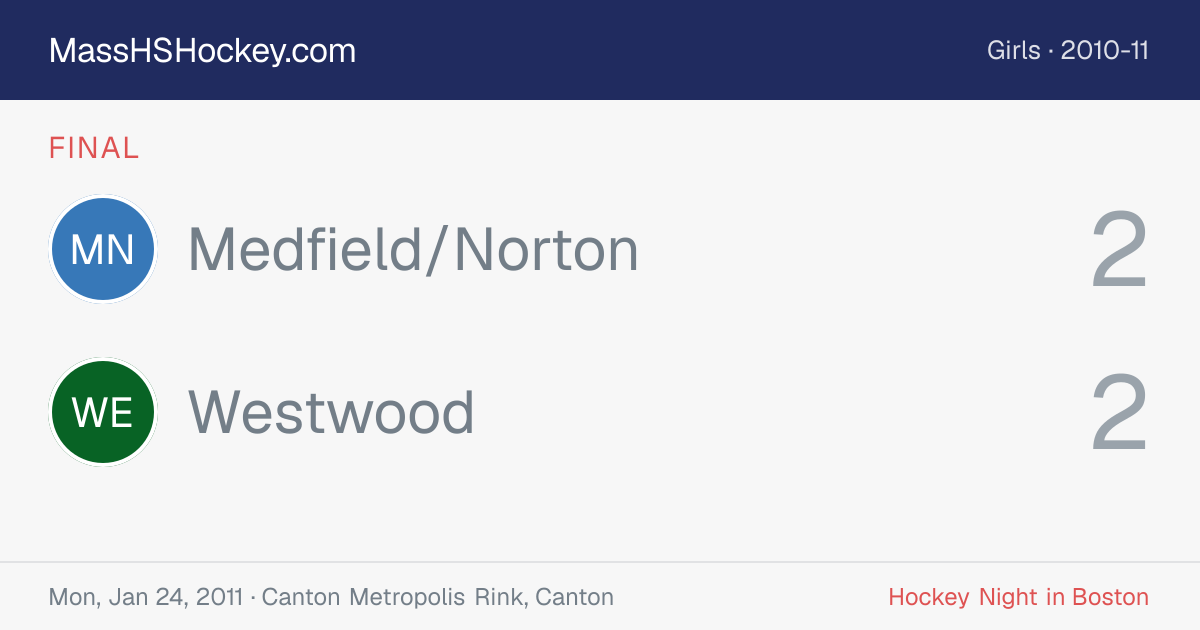 Medfield/Norton at Westwood score card