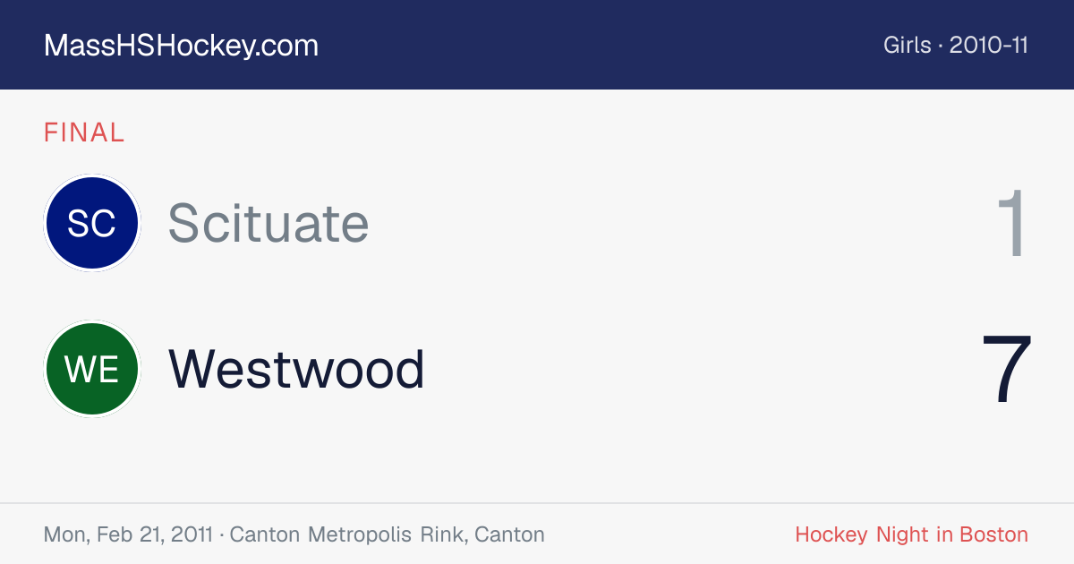 Scituate at Westwood score card