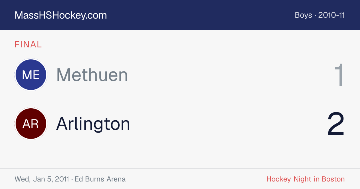 Methuen at Arlington score card