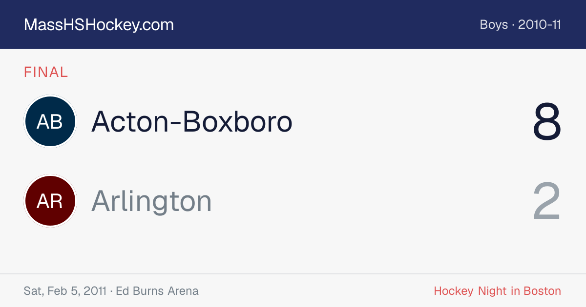 Acton-Boxboro at Arlington score card