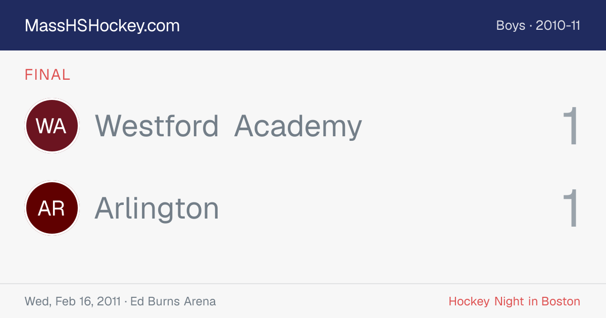 Westford Academy at Arlington score card