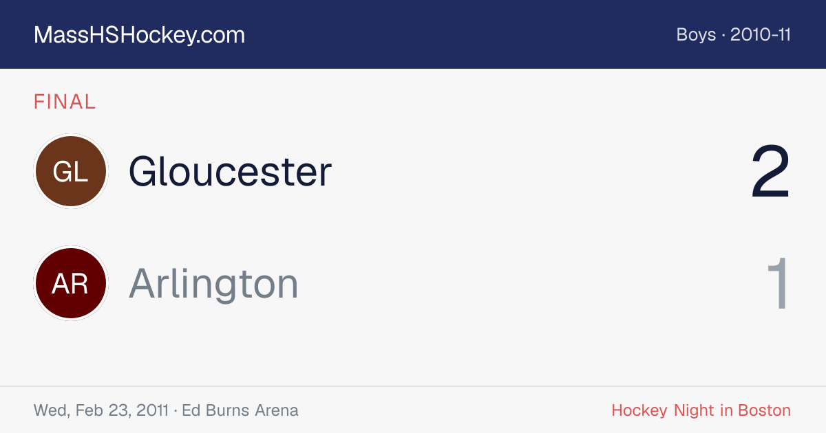 Gloucester at Arlington score card