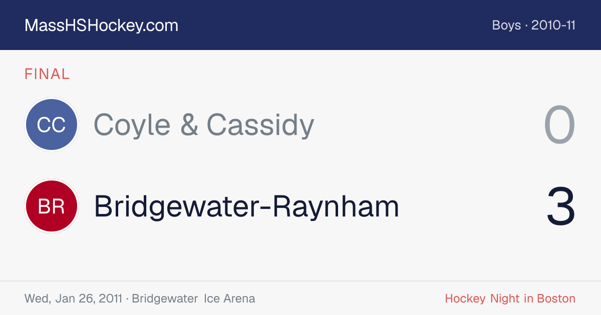 Coyle & Cassidy at Bridgewater-Raynham score card