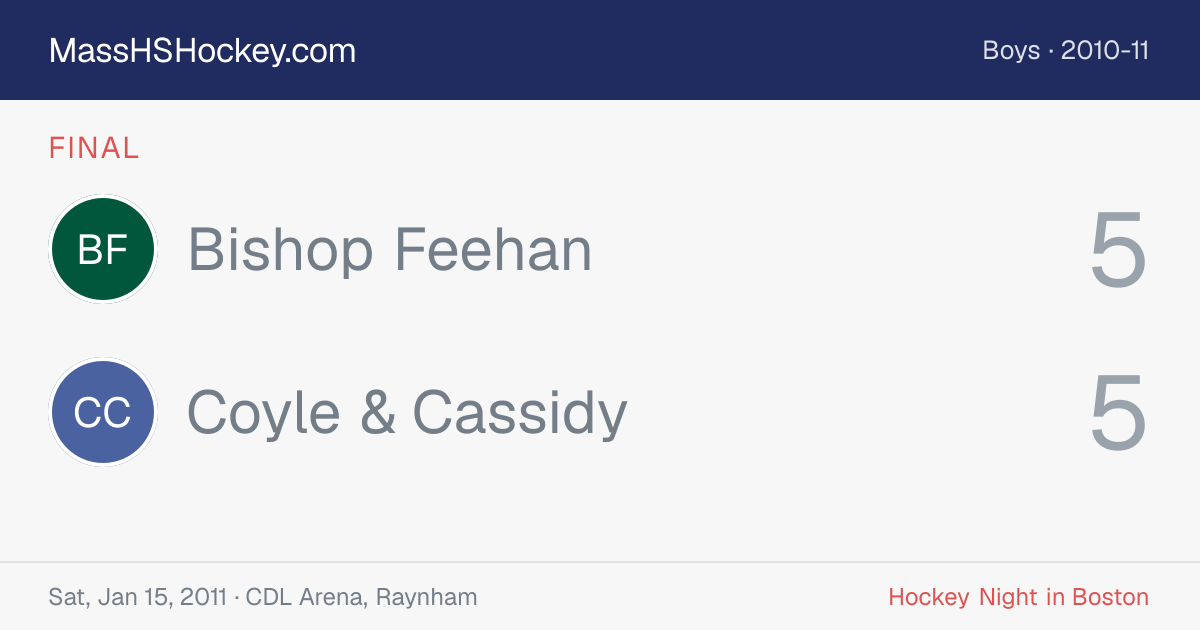 Bishop Feehan at Coyle & Cassidy score card