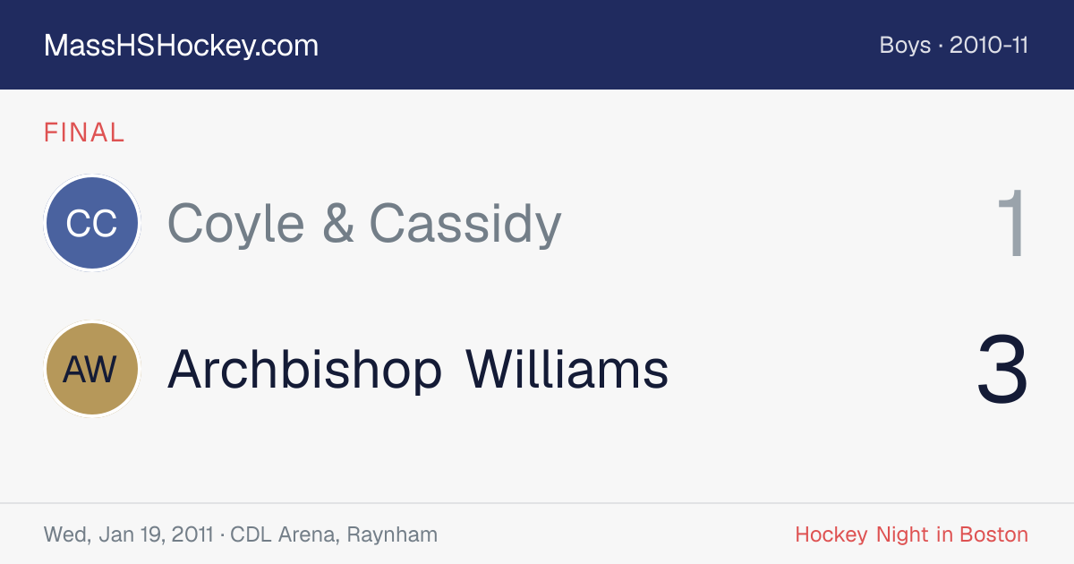 Coyle & Cassidy at Archbishop Williams score card