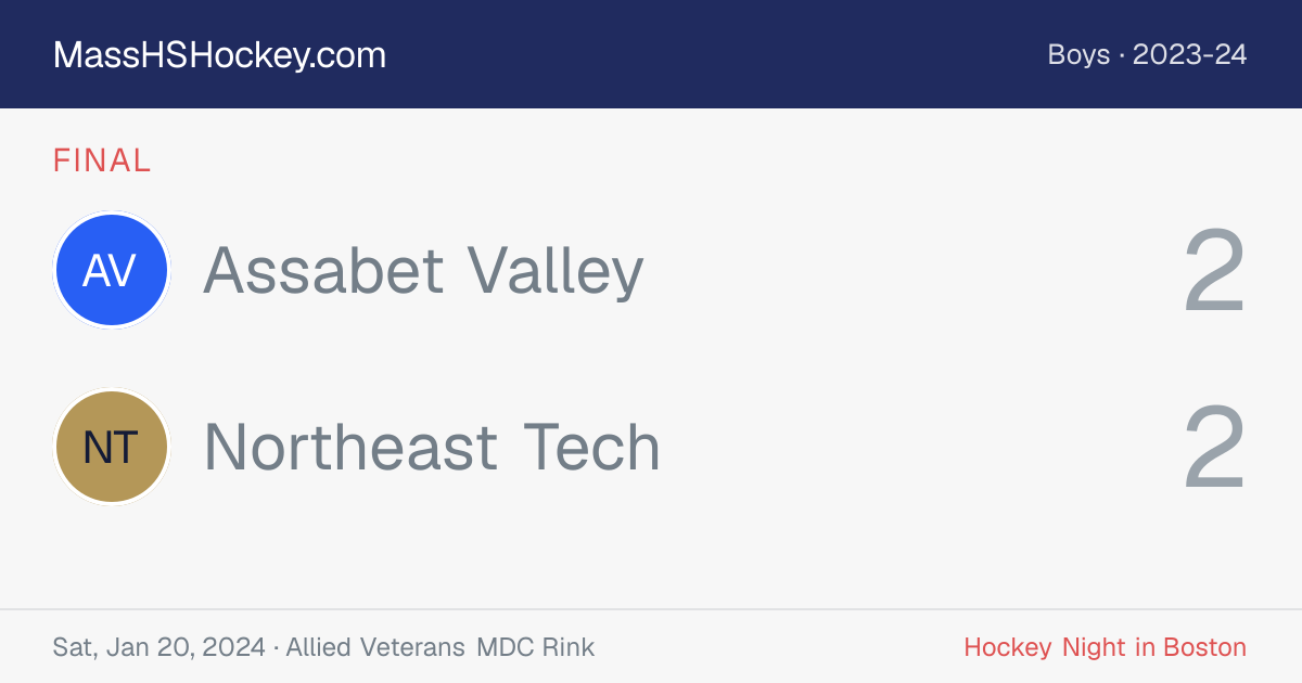 Assabet Valley at Northeast Tech score card