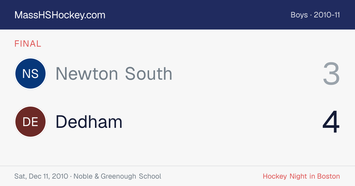 Newton South at Dedham score card