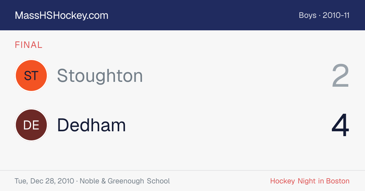 Stoughton at Dedham score card