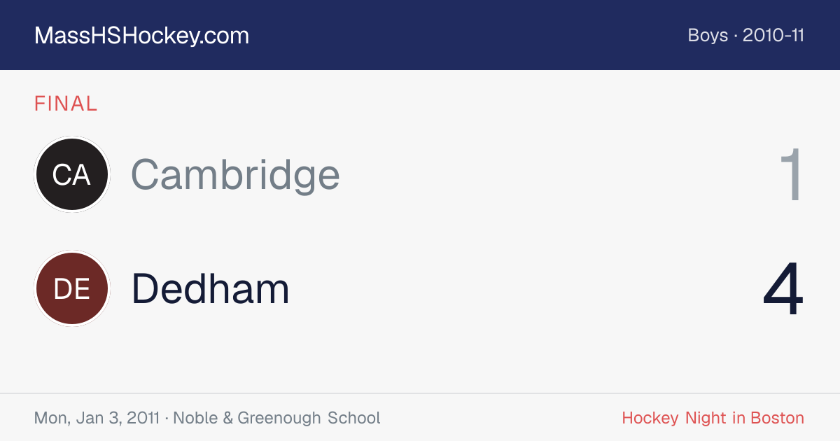 Cambridge at Dedham score card