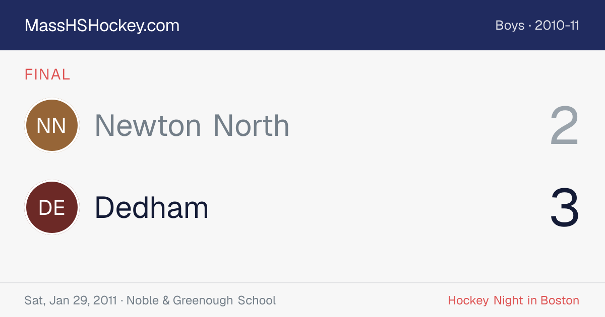 Newton North at Dedham score card