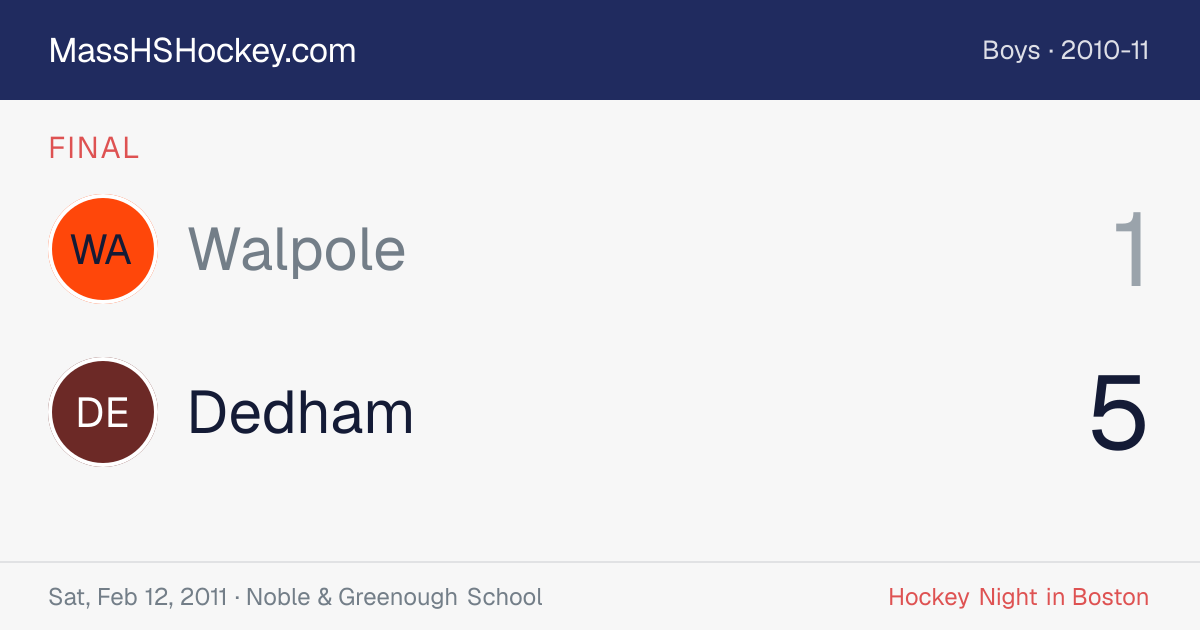 Walpole at Dedham score card