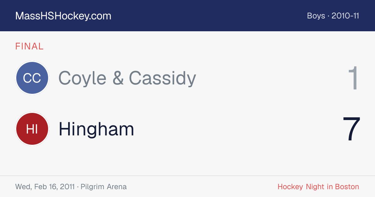 Coyle & Cassidy at Hingham score card