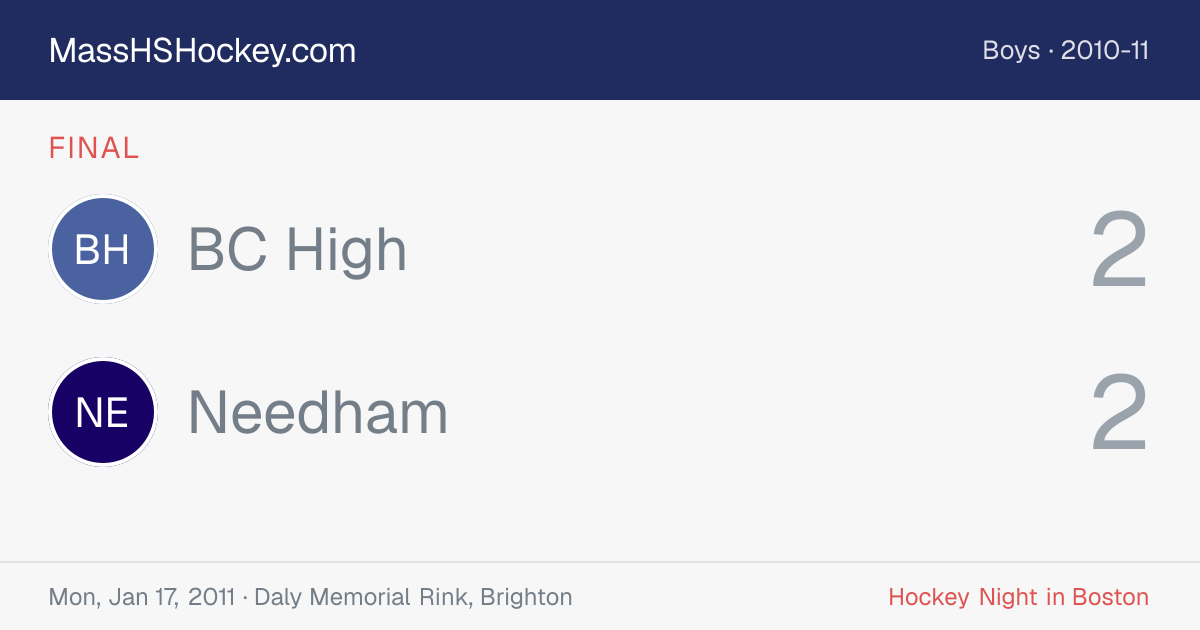 BC High at Needham score card