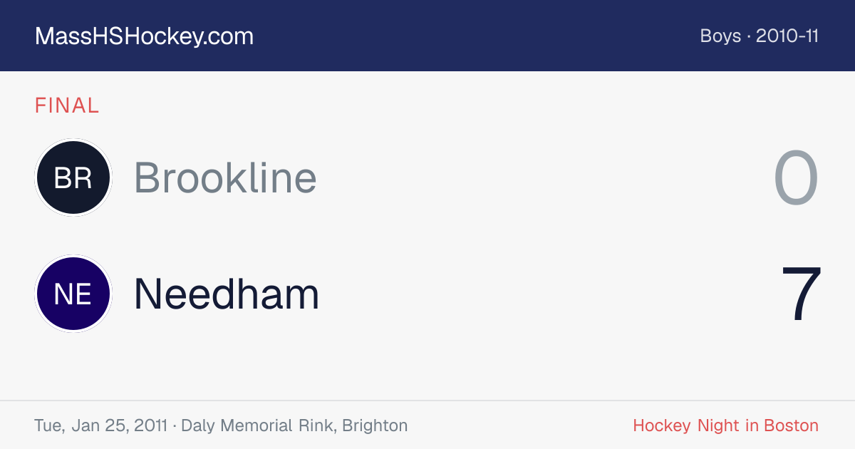 Brookline at Needham score card