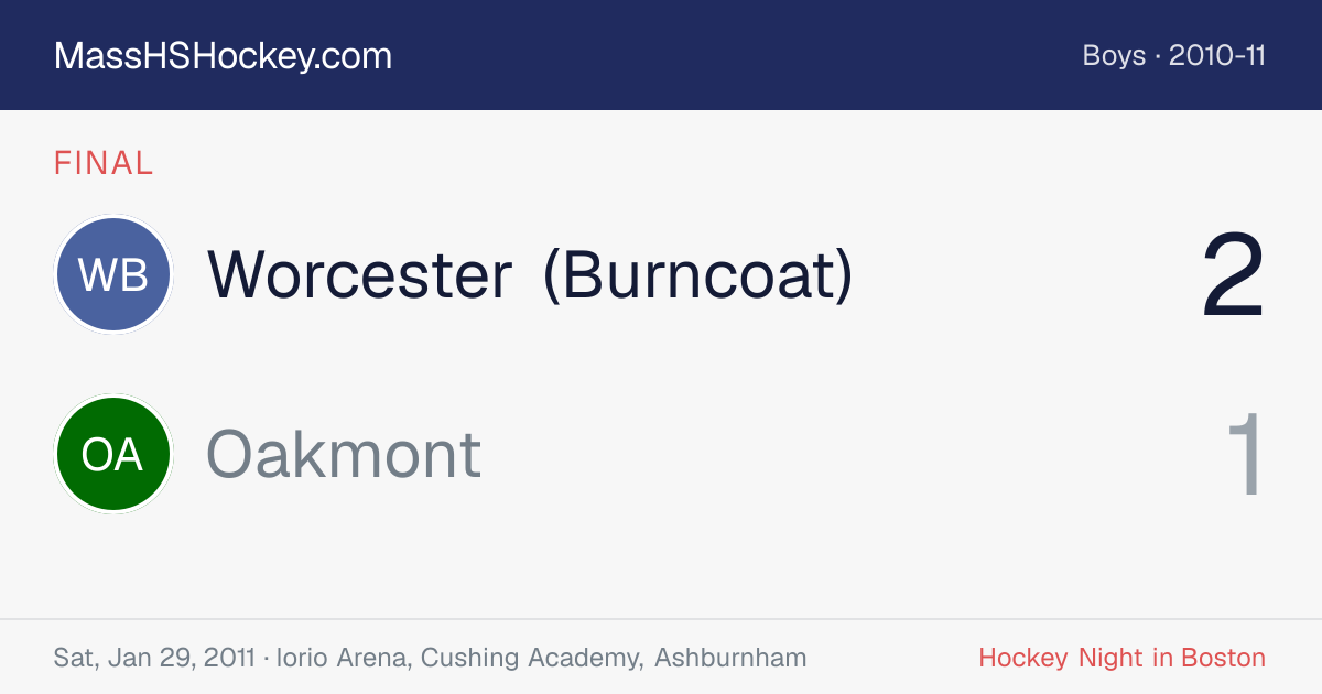 Worcester (Burncoat) at Oakmont score card