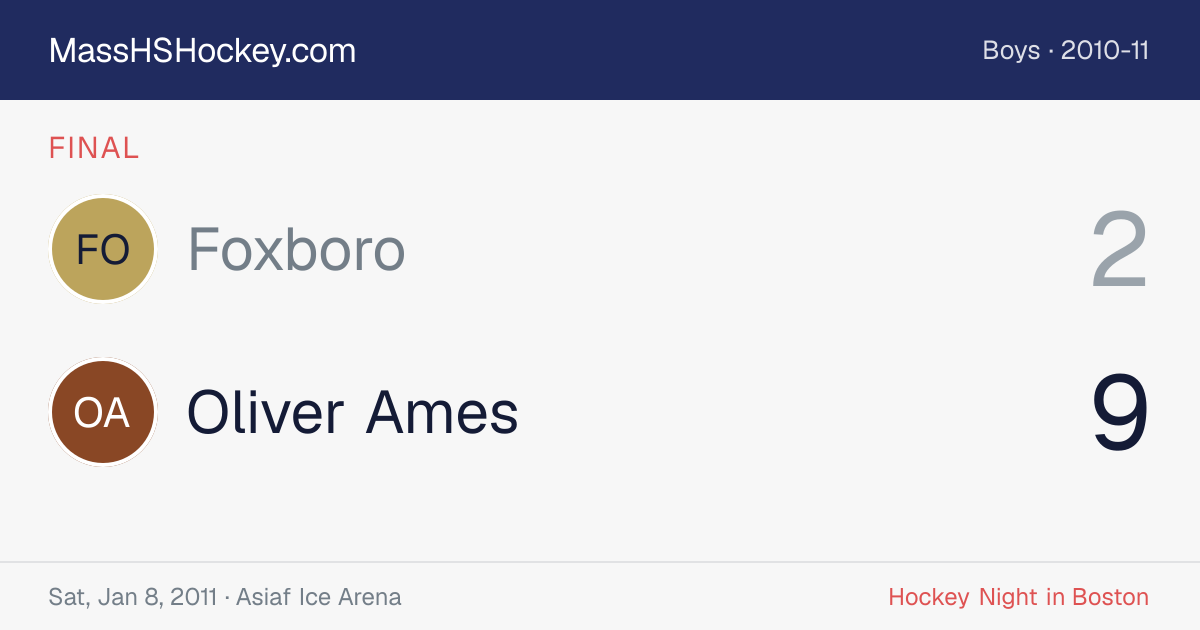 Foxboro at Oliver Ames score card