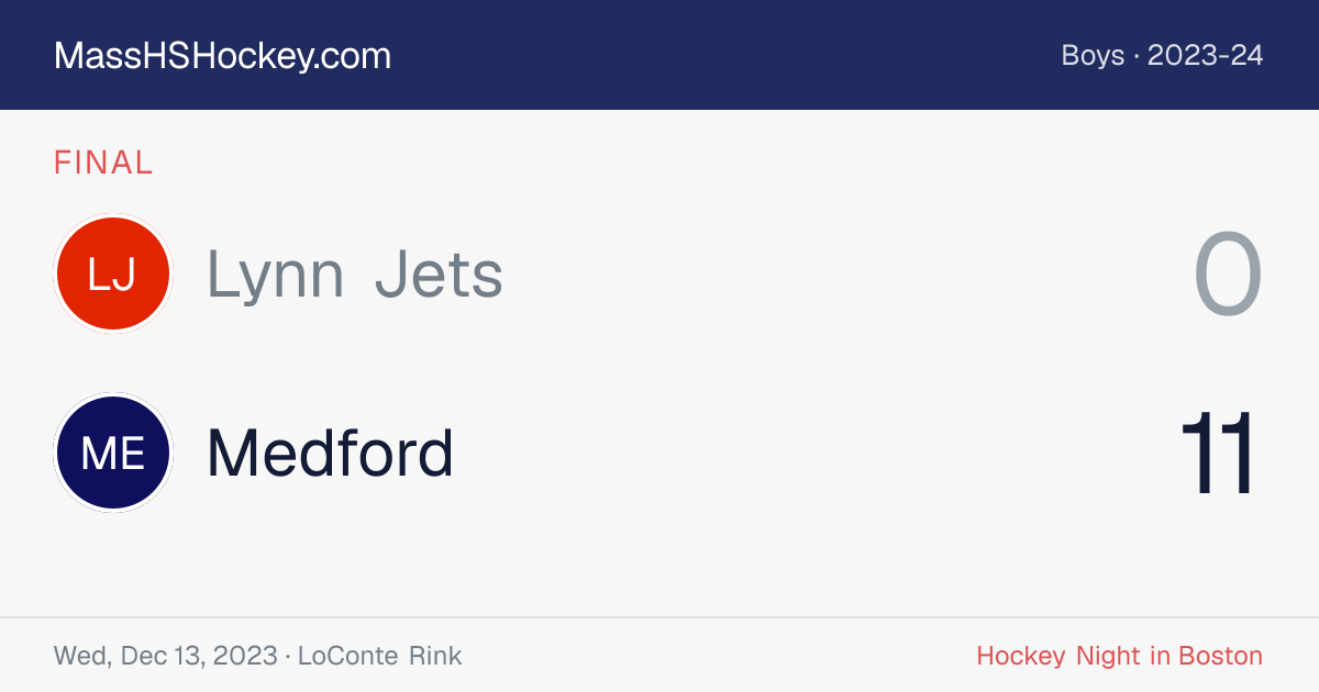 Lynn Jets at Medford score card