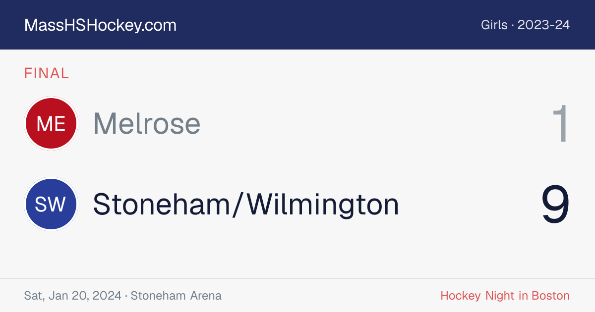 Melrose at Stoneham/Wilmington score card