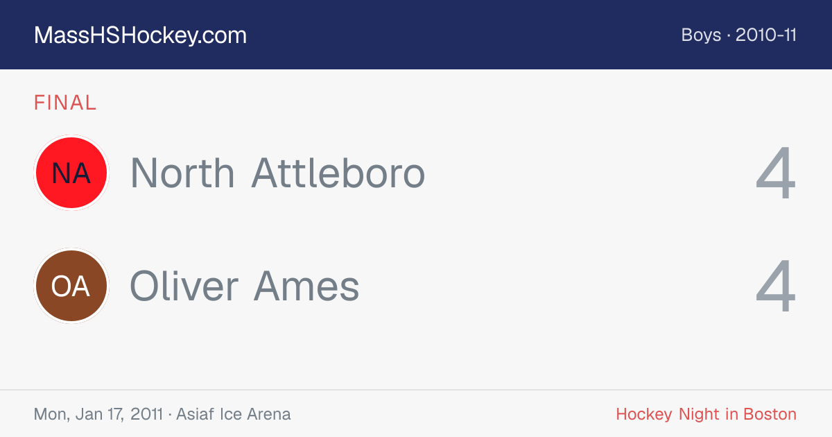 North Attleboro at Oliver Ames score card
