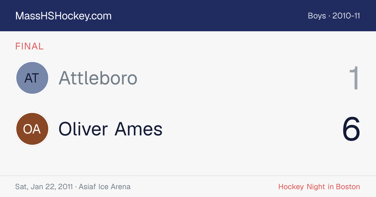 Attleboro at Oliver Ames score card