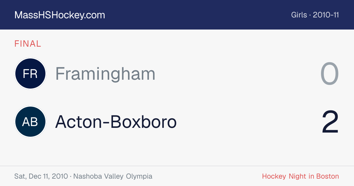 Framingham at Acton-Boxboro score card