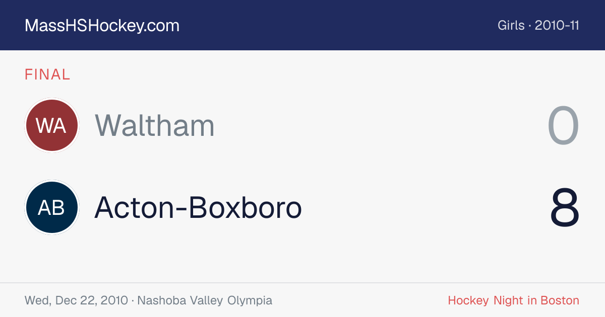 Waltham at Acton-Boxboro score card