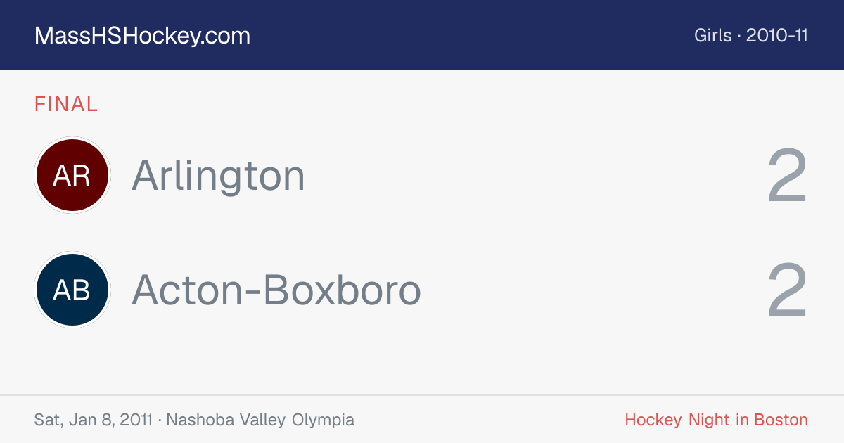 Arlington at Acton-Boxboro score card