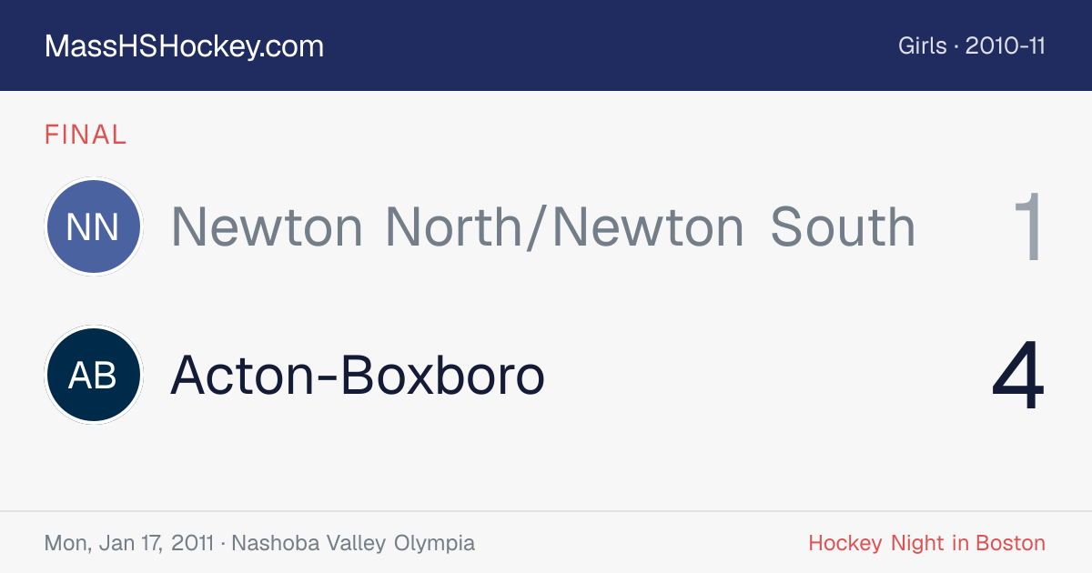Newton North/Newton South at Acton-Boxboro score card