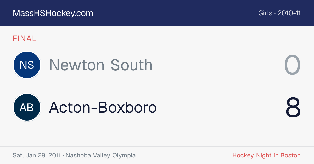Newton South at Acton-Boxboro score card