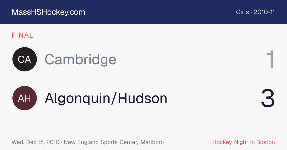Cambridge at Algonquin/Hudson score card