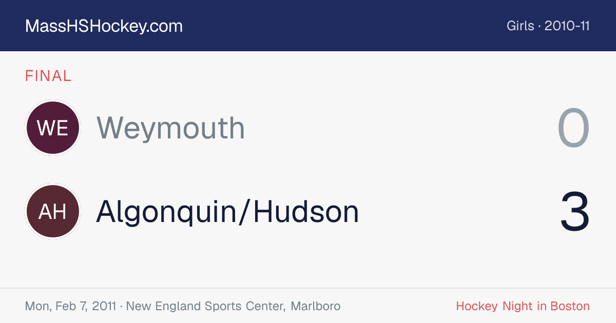 Weymouth at Algonquin/Hudson score card