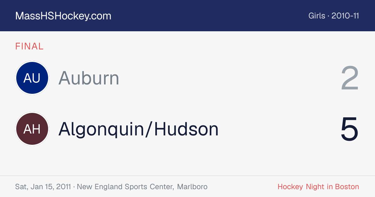 Auburn at Algonquin/Hudson score card