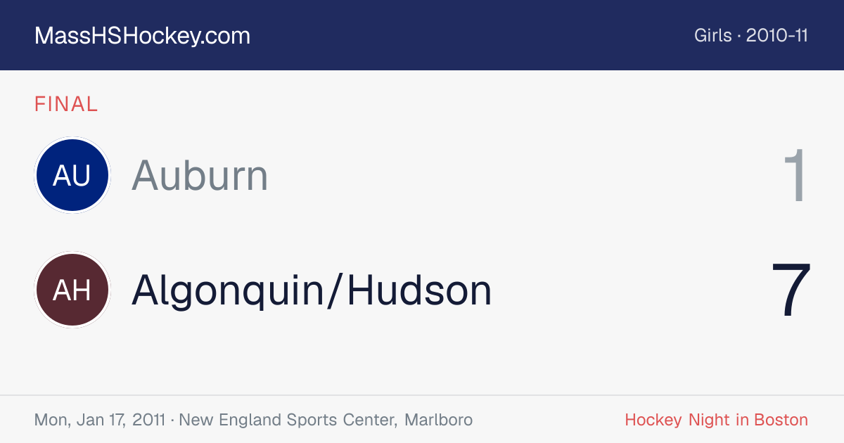 Auburn at Algonquin/Hudson score card