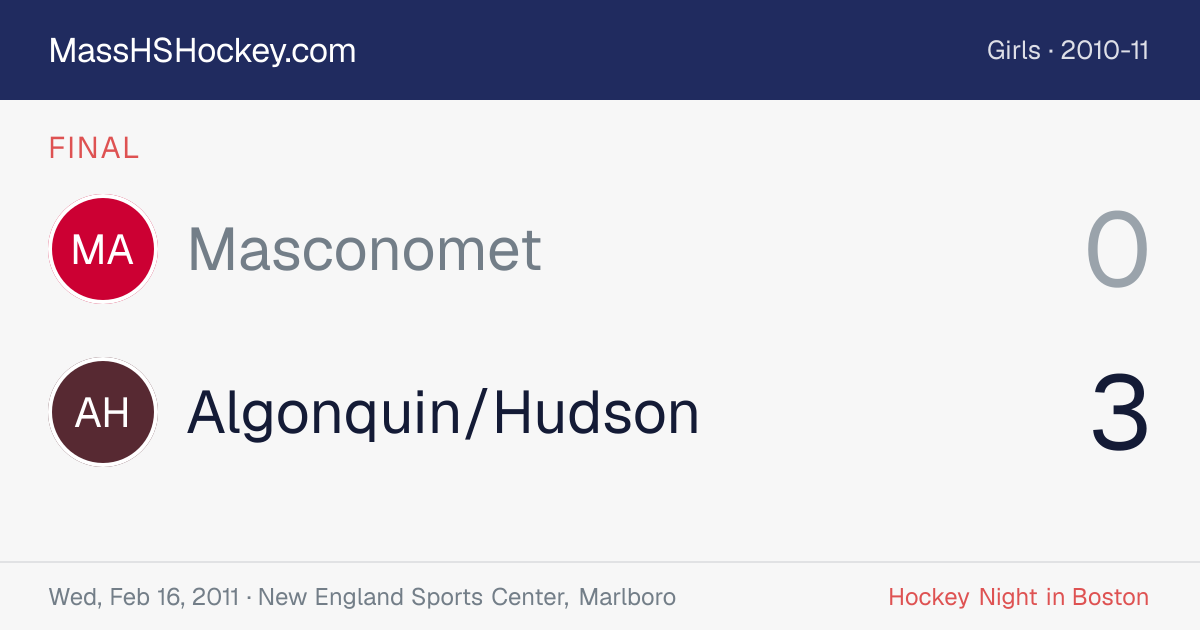 Masconomet at Algonquin/Hudson score card