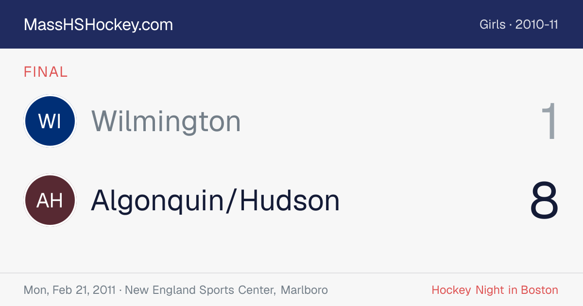 Wilmington at Algonquin/Hudson score card