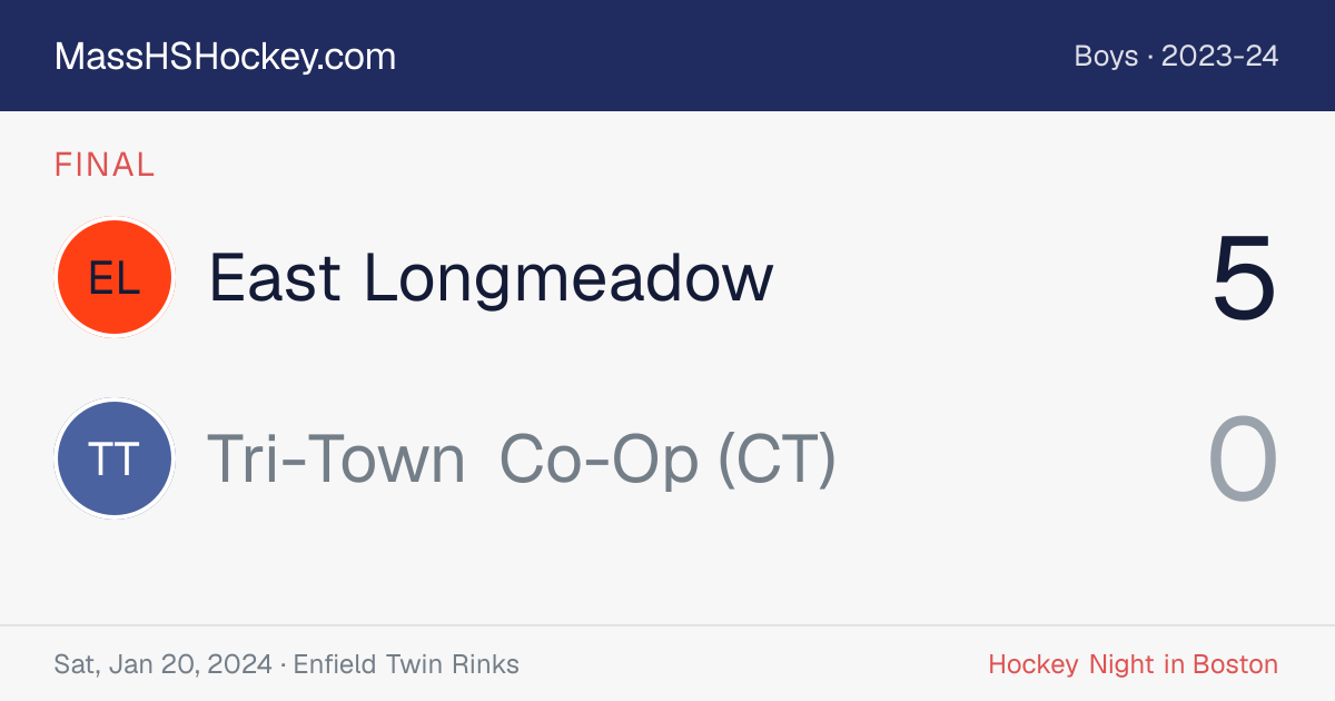 East Longmeadow at Tri-Town Co-Op (CT) score card